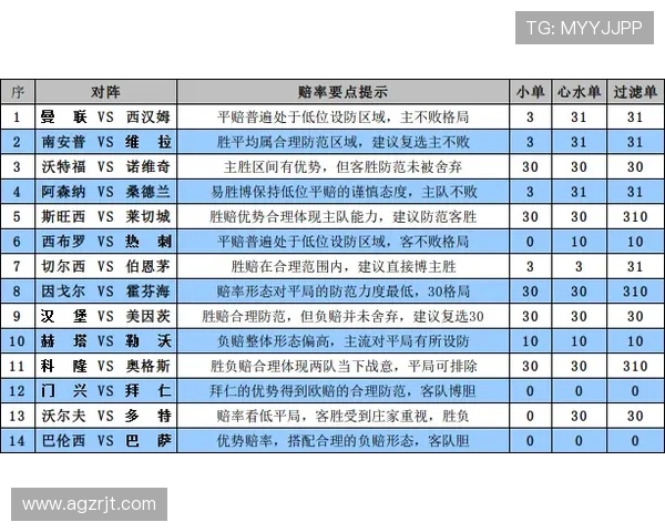 凯发滚球盘实时数据分析：提升投注准确率的专业技巧与实战经验分享