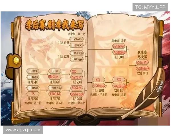 如何在ag游戏试玩中快速获得高分和丰富奖励的方法 如何在ag游戏试玩中快速获得高分和丰富奖励的方法