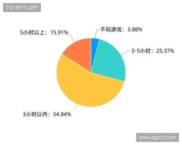 亚星娱乐真人游戏常见问题解答，解决新手玩家的疑虑与操作难题