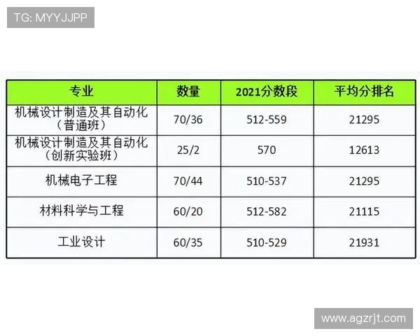 掌握百家乐庄闲比例的统计方法与趋势分析技巧,助你在游戏中实现稳健盈利策略